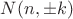 $N(n, \pm k)$
