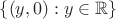 $\{(y,0) : y \in \mathbb{R}\}$