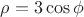 $\rho=3\cos\phi$