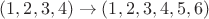 $(1,2,3,4)\to(1,2,3,4,5,6)$