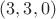 $(3,3,0)$ $(3,3,0)$