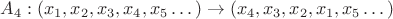 $A_4: (x_1,x_2,x_3,x_4,x_5 \dots) \to (x_4,x_3,x_2,x_1,x_5 \dots)$