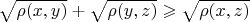$\sqrt{\rho(x,y)} + \sqrt{\rho(y,z)} \geqslant \sqrt{\rho(x,z)}$