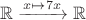 $\mathbb{R} \xrightarrow{x \mapsto 7x} \mathbb{R}$