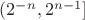 $(2^{-n},2^{n-1}]$