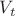${V_t}$