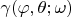 $\gamma(\varphi,\theta;\omega)$