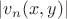 $\left\lvert v_n(x, y) \right\rvert$ $\left\lvert v_n(x, y) \right\rvert$