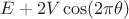 $E+2V\cos(2\pi\theta)$