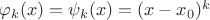 $\varphi_k(x)=\psi_k(x)=(x-x_0)^k$