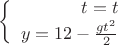 $$\left\{
\begin{array}{rcl}
 t=t \\
 y=12-\frac{gt^2}{2} \\
\end{array}
\right.$$