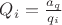 $Q_i = \frac{a_q}{q_i}$ $Q_i = \frac{a_q}{q_i}$