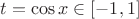 $t=\cos{x} \in [-1,1]$