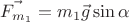 $\vec{F_{m_1}} = m_1 \vec{g} \sin{\alpha}$