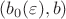 $(b_0(\varepsilon), b)$