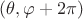 $(\theta, \varphi+2\pi)$