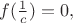 $f(\frac 1c )=0,$