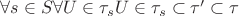 $\forall s\in S\forall U\in\tau_s U\in\tau_s\subset\tau '\subset\tau$
