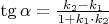 $\tg \alpha = \frac{k_2 - k_1}{1 + k_1 \cdot k_2}$