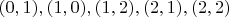 $(0,1),(1,0),(1,2),(2,1),(2,2)$