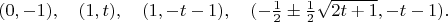 $$(0,-1), \quad (1,t), \quad (1,-t-1), \quad (-\tfrac{1}{2} \pm \tfrac{1}{2}\sqrt{2t+1},-t-1).$$