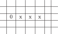 $$\begin{tabular}{c|c|c|c|c|c|c}
 & & & & & &\\
\hline
 & & & & & &\\
\hline
 & 0 & x & x& x& &\\
\hline
 & & & & & &\\
\hline
 & & & & & &\\
\end{tabular}$$