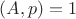 $(A,p)=1$