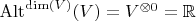 $\mathrm{Alt}^{\dim(V)}(V) = V^{\otimes 0} = \mathbb R$