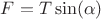 $Fр=T\sin($\alpha&)$