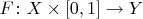 $F\colon X\times[0,1]\to Y$