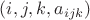 $(i,j,k,a_{ijk})$