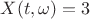 $X(t,\omega) = 3$