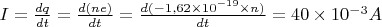 $I=\frac{dq}{dt}=\frac{d(ne)}{dt}=\frac{d(-1,62\times 10^{-19}\times n)}{dt}=40\times 10^{-3} A$