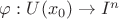 $\varphi : U(x_0) \to I^n$ $\varphi : U(x_0) \to I^n$