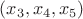 $(x_3, x_4, x_5)$