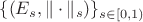 $\{(E_s,\|\cdot\|_s)\}_{s\in[0,1)}$