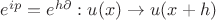 $e^{ip}=e^{h\partial}: u(x)\to u(x+h)$