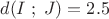 \[
d(I\;;\;J) = 2.5
\]