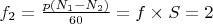 $f_2=\frac{p(N_1-N_2)}{60}= f \times S= 2$