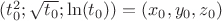 $(t_0^2;\sqrt{t_0};\ln(t_0))=(x_0,y_0,z_0)$