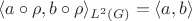 $\langle a\circ\rho, b\circ\rho\rangle_{L^2(G)}=\langle a,b \rangle$ $\langle a\circ\rho, b\circ\rho\rangle_{L^2(G)}=\langle a,b \rangle$