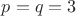 $p=q=3$