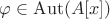$\varphi\in\mathrm{Aut}(A[x])$