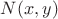 $N(x,y)$