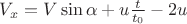 $V_x=V \sin \alpha +u \frac {t}  {t_0}-2u