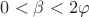 $0<\beta<2\varphi$