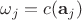 $\omega_j=c(\mathbf{a}_j)$