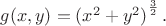 $g(x,y)={(x^2+y^2)}^{\frac{3}{2}}\,.$