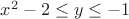 $x^2-2\le y\le -1$