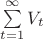 $\sum \limits _{t=1}^{\infty }V_t}$